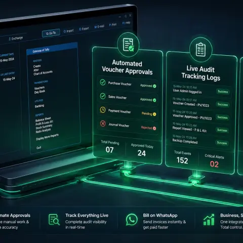 How Tally Add-Ons Help Businesses Eliminate Manual Work and Improve Productivity