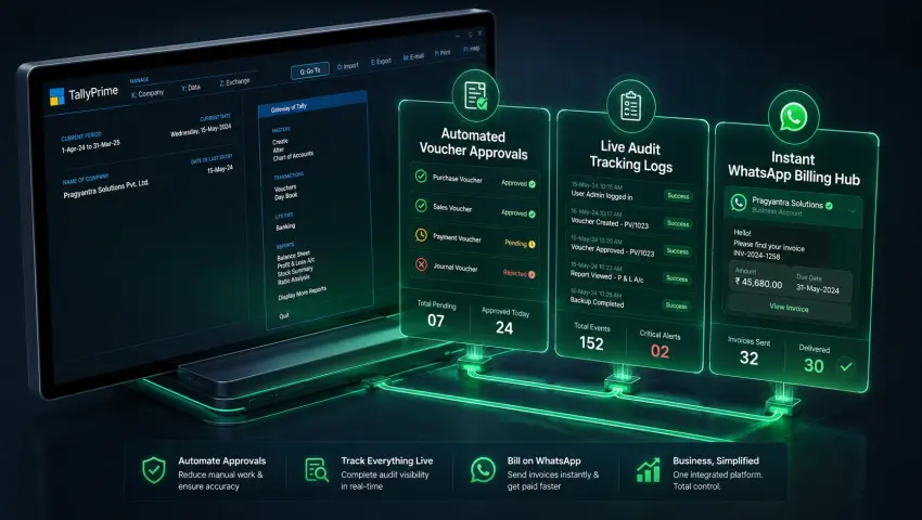 How Tally Add-Ons Help Businesses Eliminate Manual Work and Improve Productivity