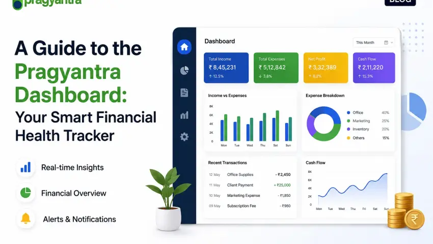 A Guide to the Pragyantra Dashboard: Your Smart Financial Health Tracker