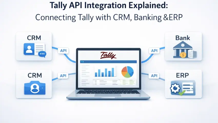 Tally API Integration Explained: Connecting Tally with CRM, Banking & ERP (2026)