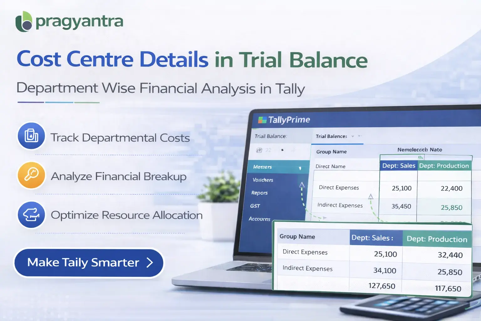 Enable Cost Centre Details in Trial Balance