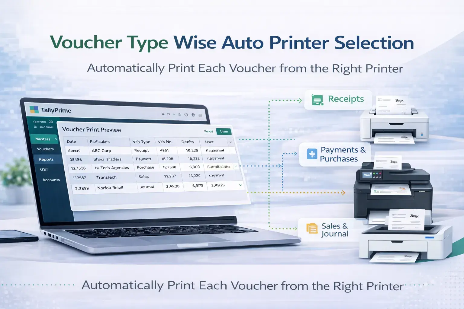 Enable Voucher Type Wise Auto Printer Selection for TallyPrime