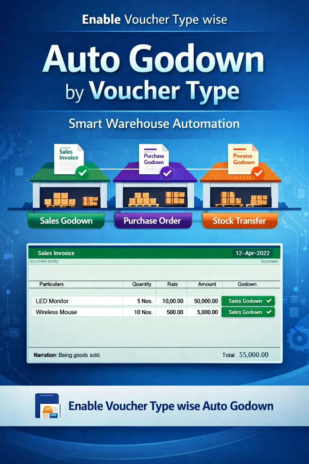 Enable Voucher Type wise Auto Godown