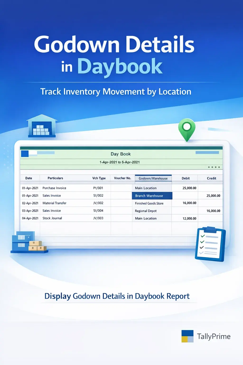 Display Godown details in Daybook Report