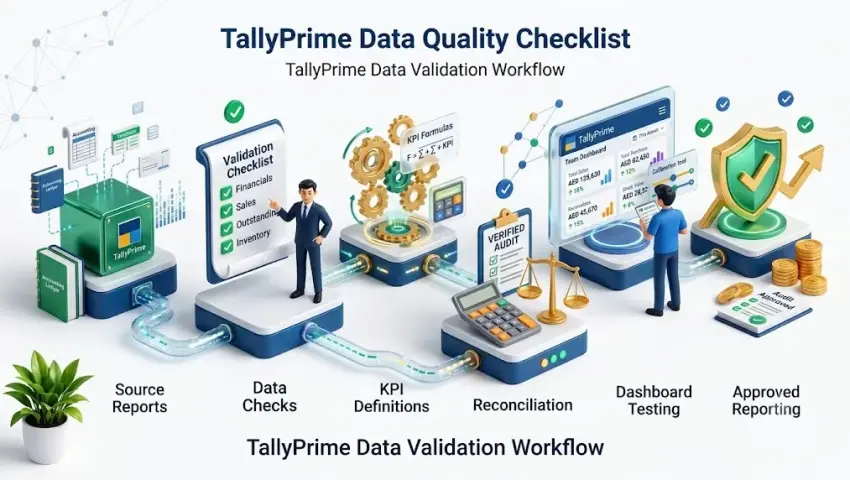 TallyPrime Data Validation: 10 Checks for Better MIS