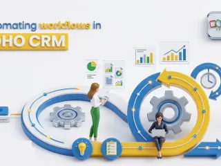 Zoho CRM Custom Workflow